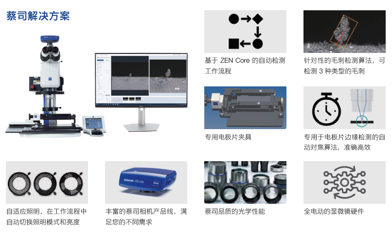 百色百色蔡司显微镜