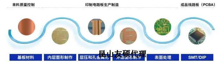 百色蔡司百色扫描电镜